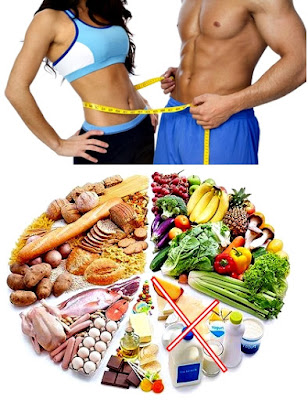 Dieta para aumentar masa muscular sin grasa corporal Dieta masa muscular bajo nivel grasa corporal