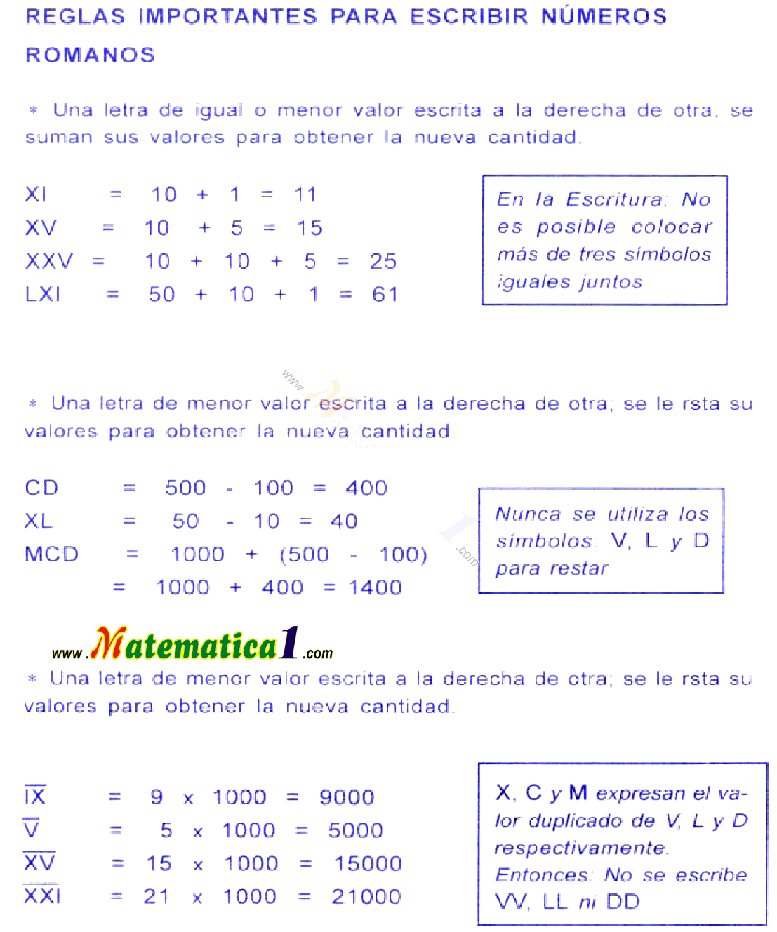 Numeros Romanos Ejercicios Resueltos Pdf
