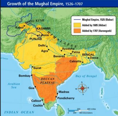 1707 থেকে 1740 সালের মধ্যে মুঘল রাজ দরবারে বিভিন্ন দলগুলির উন্নতি এবং তাদের রাজনীতি
