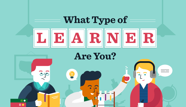 Do You Know What Kind Of Learner You Are? - #infographic
