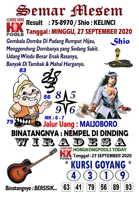 Prediksi Syair Hk 27 September 2020 Keraton4d