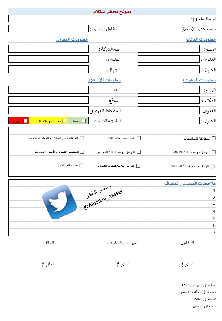Engr Nasser Albalkhi