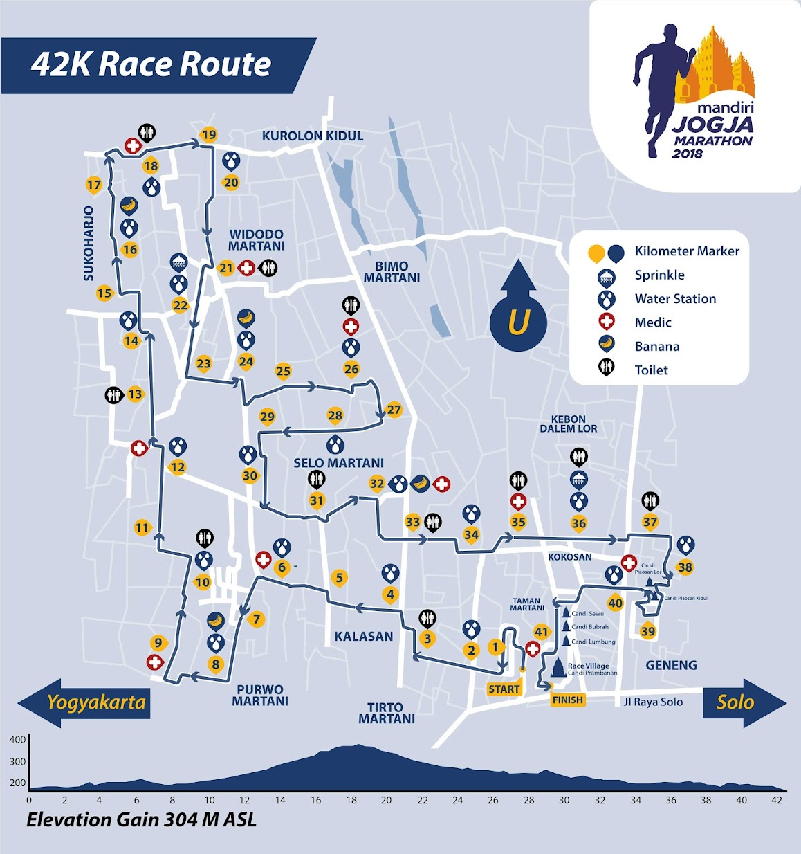 42K 👟 Mandiri Jogja Marathon • 2018