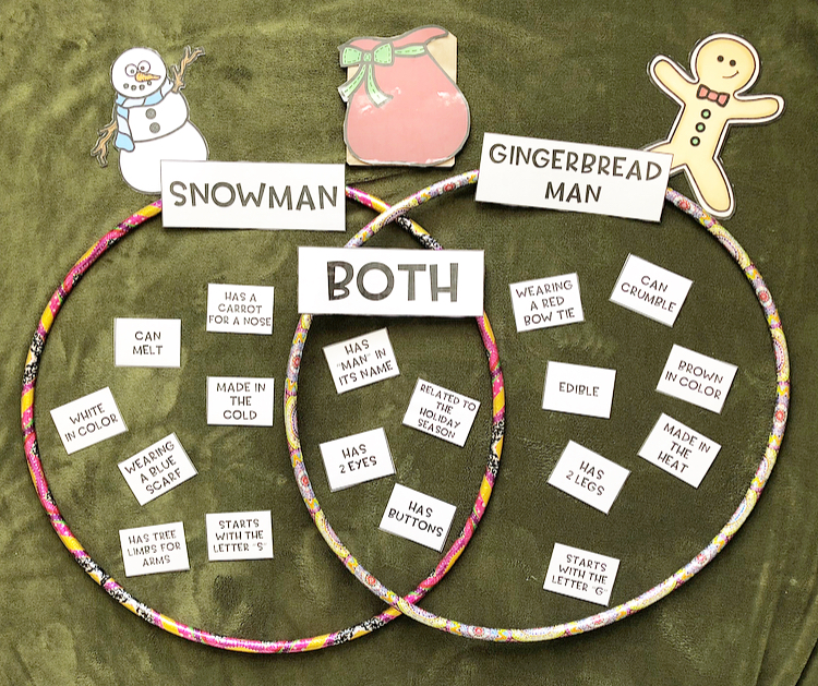 How To Add Open Graph Tags To Your Blogger Website Addthis Academy