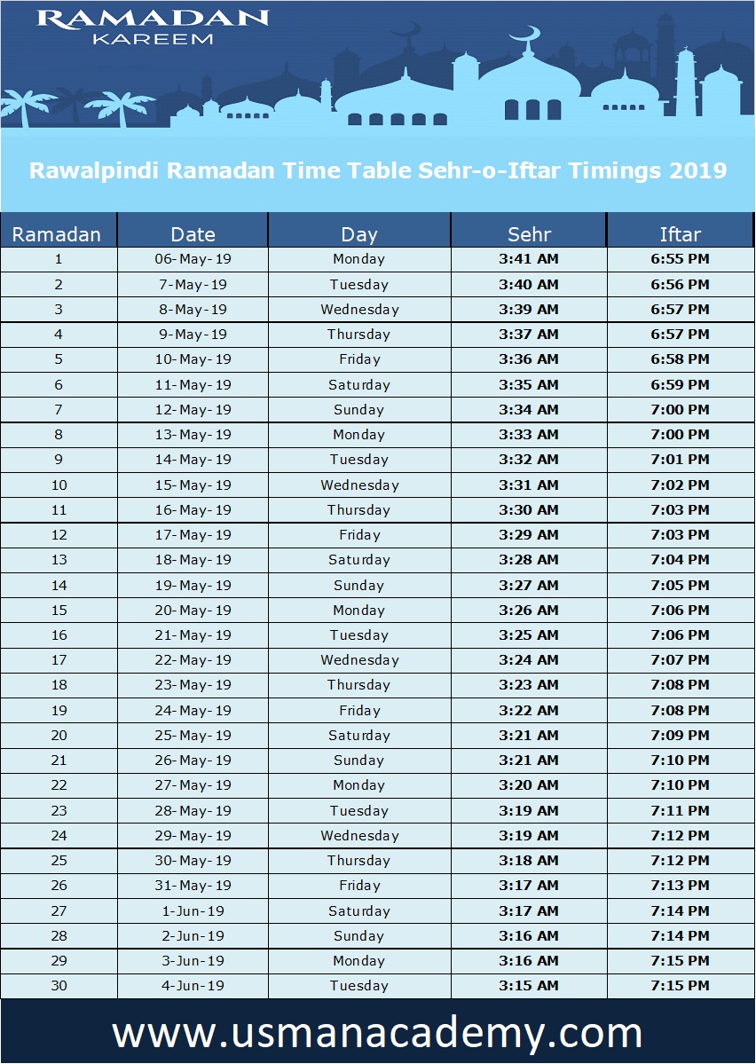 Ramadan 2019 Timings Calendar Schedule Ramazan Sehar o Iftar