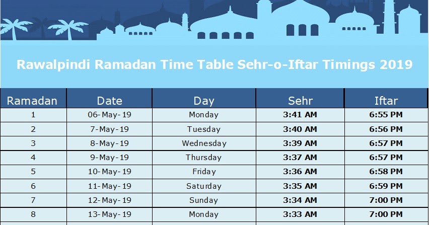 ramadan-2019-timings-calendar-schedule-ramazan-sehar-o-iftar-timetable-2019