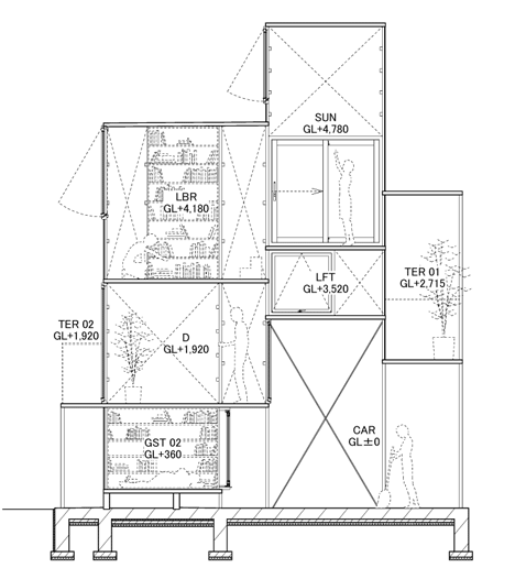 10 Rumah minimalis terbaik sepanjang masa