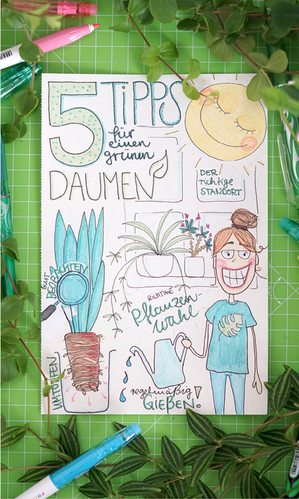 Aentschies Blog Weihnachtsgeschenke Verpacken Fur Pflanzenfreunde