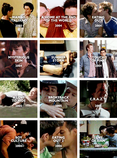 © автор неизвестен, из блога Vellohomo