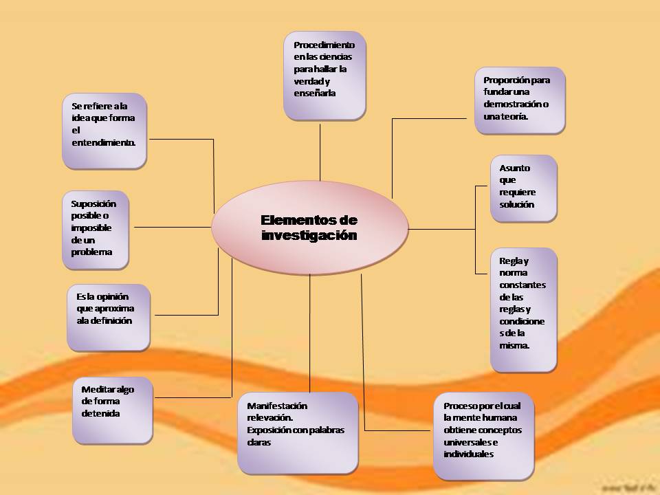 Mar Edy Ingenieros Elementos De InvestigaciÓn