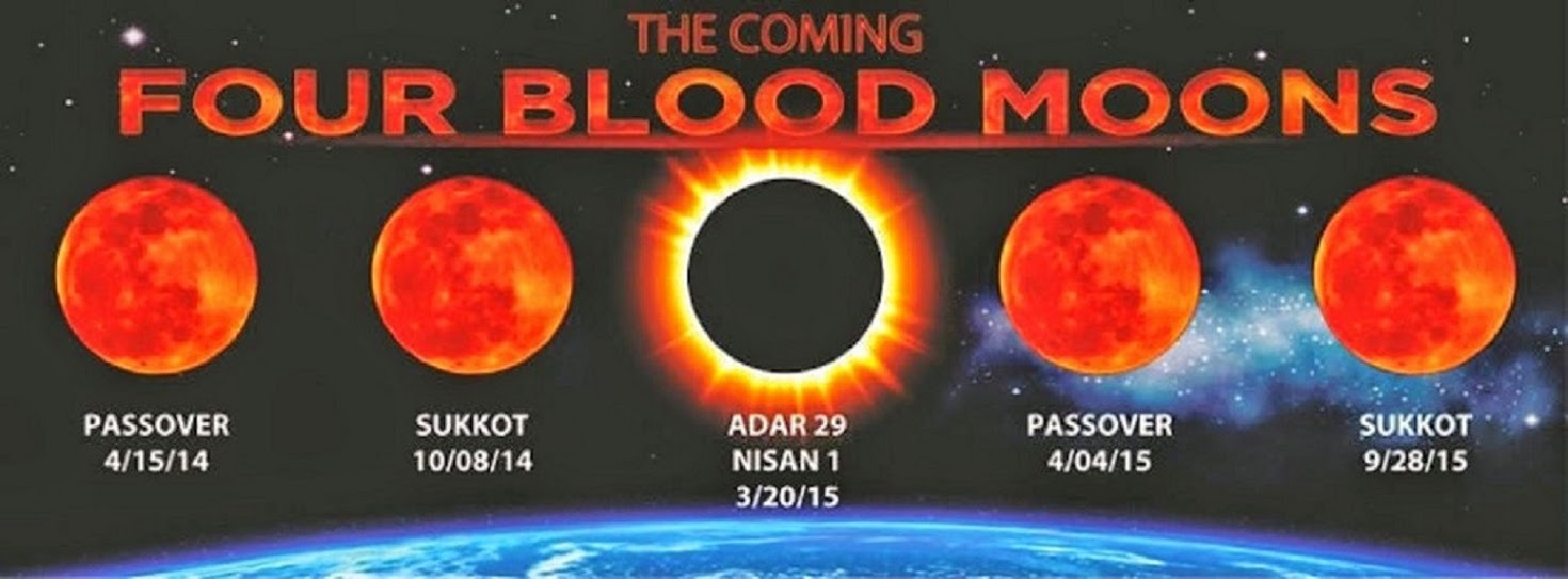 THE BLOOD MOONS TETRON CYCLE WE HAD IN 2015