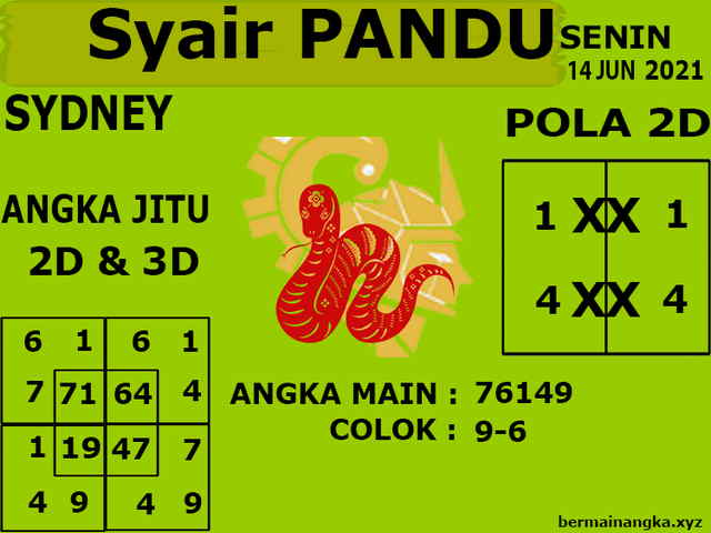 gambar togel sydney