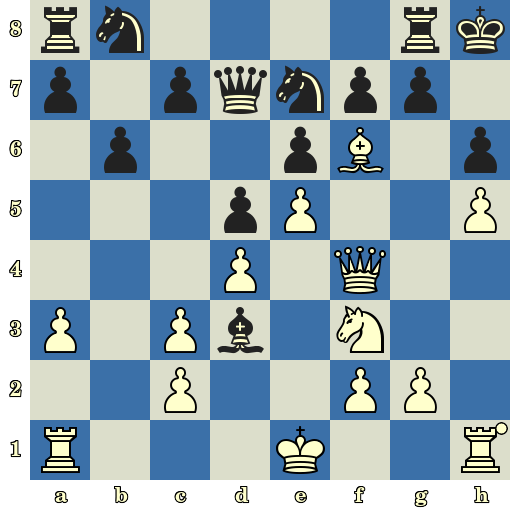Quiz du jour sur les échecs : les Blancs jouent et matent en 3 coups Quiz du jour sur les échecs : les Blancs jouent et matent en 3 coups