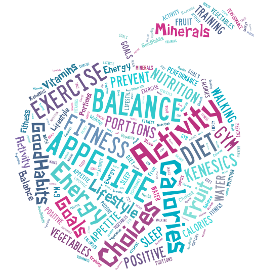 Your Health First Health Wordle