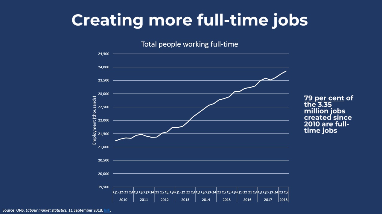 Chris Whiteside s Blog More Fullt time Jobs chris-whiteside-s-blog-more-fullt-time-jobs