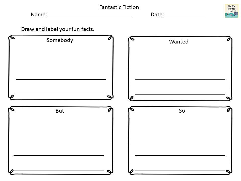 Super Summarizing in Fiction and Nonfiction Text | Adventures in