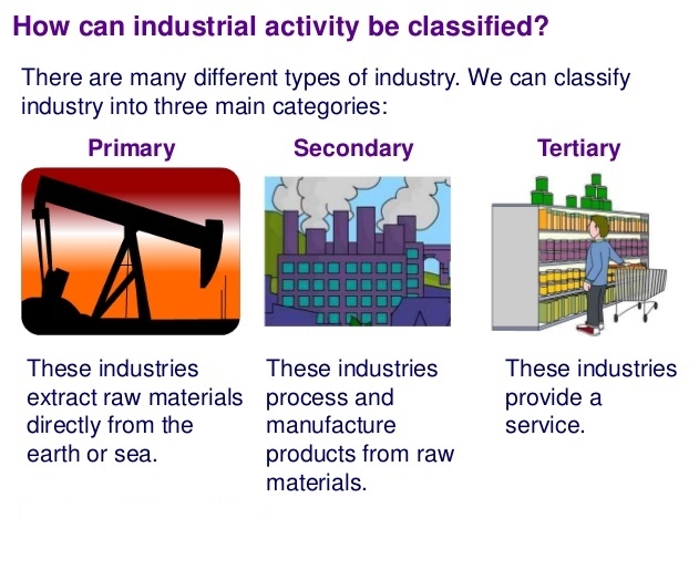 Sixth Grade January 2017