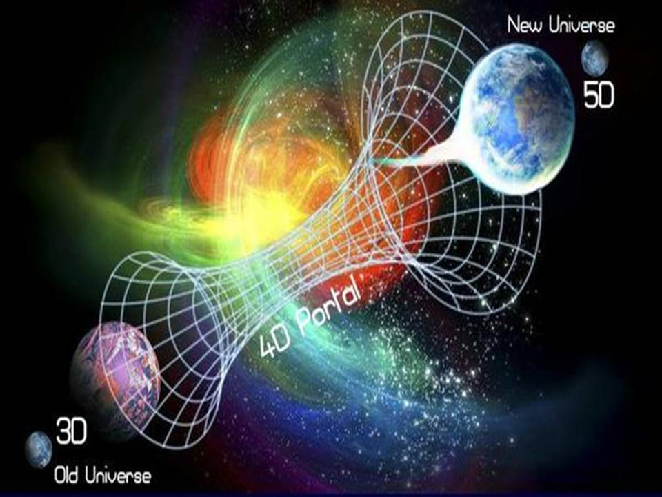 Resultado de imagem para A ASCENSÃO OCORRE A PARTIR DA EXPANSÃO DO NÃVEL DE CONSCIÃNCIA