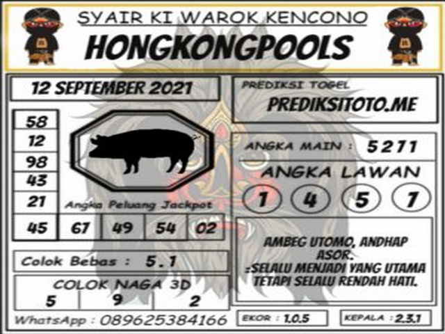 Prediksi Syair HK Jitu Selasa 24 Agustus 2021 SYAIRDEWA