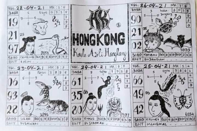 Prediksi Syair Hongkong 22 April 2021 Togel Hk Pangkalantoto