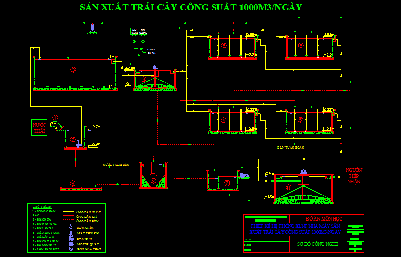 Bản vẽ chi tiết thiết kế hệ thống xử lý nước thải