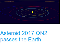 http://sciencythoughts.blogspot.co.uk/2017/08/asteroid-2017-qn2-passes-earth.html