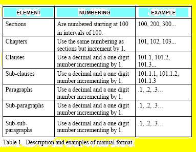 Electrical and Traffic Engineering Manual ~ Electrical Knowhow