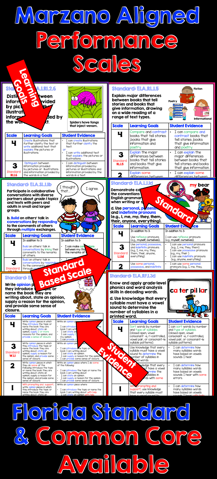 Sasha's Creations: Why Use Performance Standards?