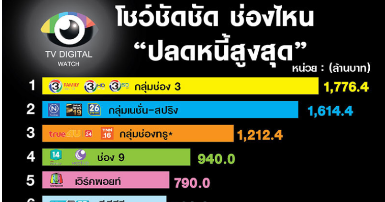 %25E0%25B8%258A%25E0%25B9%2588%25E0%25B8