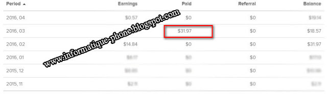 شرح مفصل لموقع revenuehits بديل ادسنس + إثبات دفع شرح مفصل لموقع revenuehits بديل ادسنس + إثبات دفع