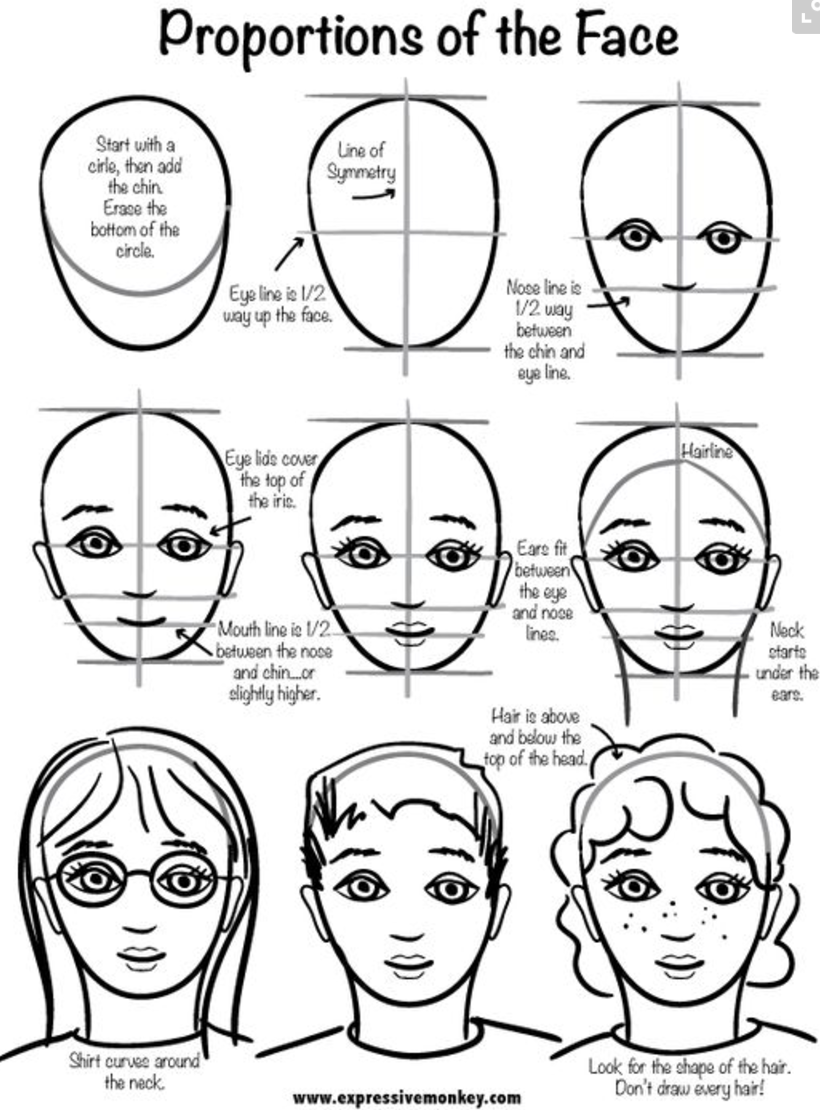 Face start. Форма лица для рисования. Методы для рисования лиц. Черты женского лица для рисования. Рисуем лицо человека карандашом.