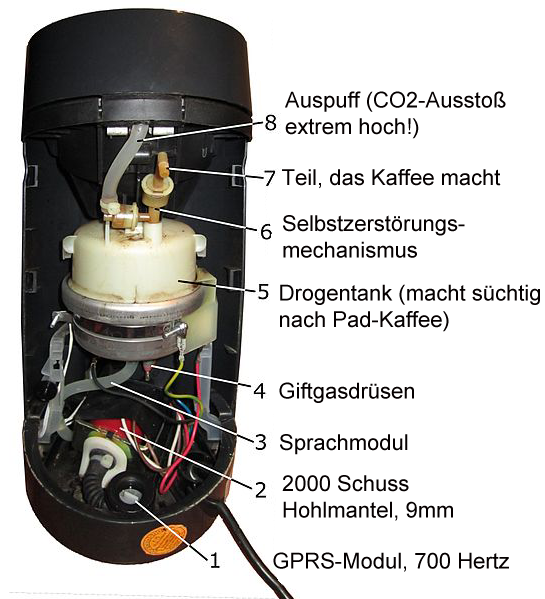 Verwandlung von Senseo-Kaffeemaschine in Killerroboter bedauerlicher