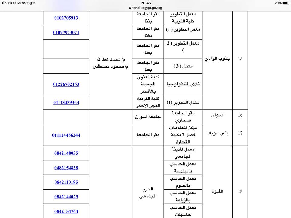 التنسيق الالكتروني التنسيق الالكتروني