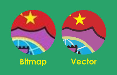 Mengubah gambar Bitmap menjadi Vector coreldraw