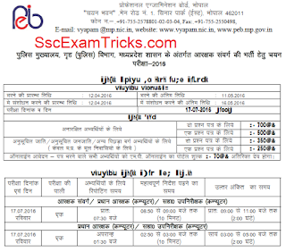 MP Vyapam Police Constable Vacancy List 2016 MP Vyapam Police Constable Exam date 2016