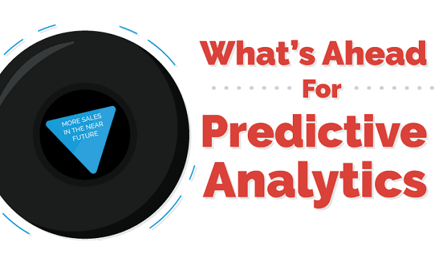 How Predictive Analytics Benefits Businesses