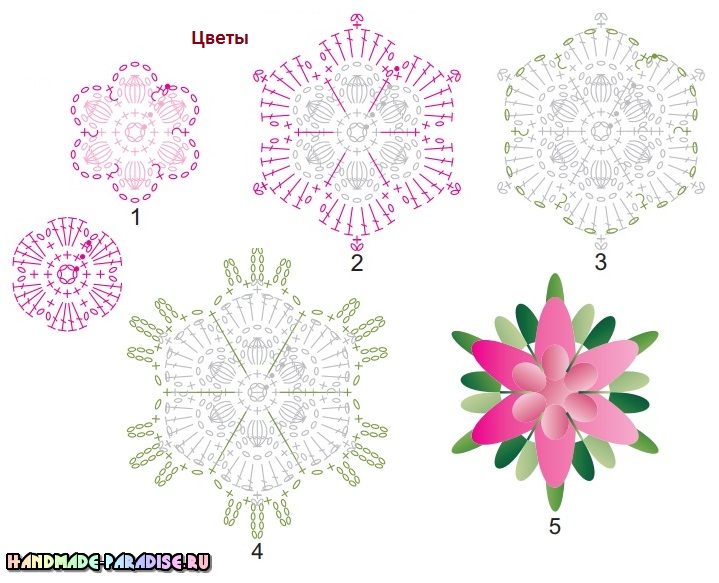 Поросенок на травке - схемы вязания детского коврика (5)