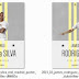New Real Madrid Wallpapers 2015-16 (Portrait) Part 1