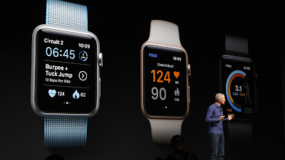 Apple WatchOS 4 Guide and Tutorial Apple Watch4 Guide and Tutorial