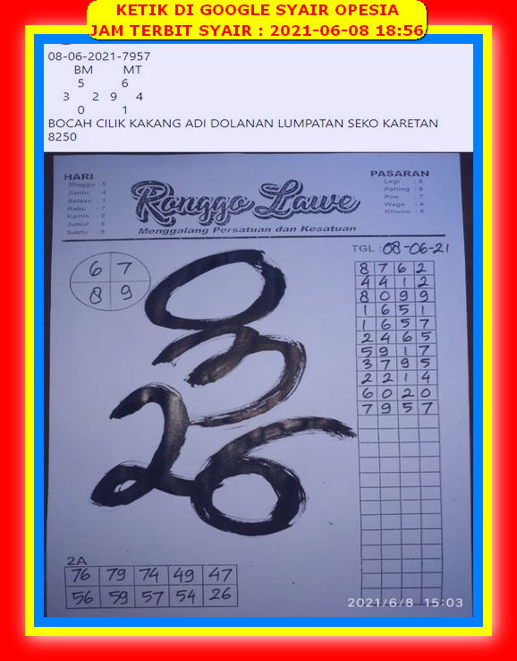 1 New Message Kode Syair Hongkong 8 Juni 2021 Forum Syair Togel Hongkong Singapura Sydney 1 New Message Kode Syair Hongkong 8 Juni 2021 Forum Syair Togel Hongkong Singapura Sydney