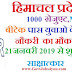 हिमाचल प्रदेश के 1000 बेरोजगार युवाओ को मिलेगी नौकरी ! 21 जनवरी से शुरू होंगे साक्षात्कार