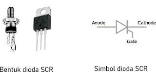 bentuk dan simbol Dioda SCR (Silicon Controlled Rectifier)