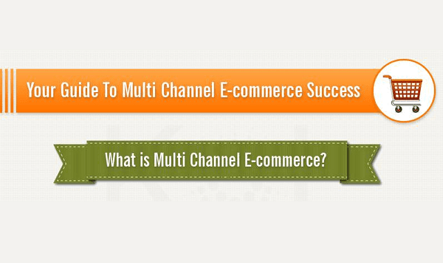 Image: Your Guide To Multi Channel Ecommerce Success