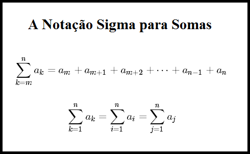 A notação sigma para somas  Letras gregas, Matemática, Letra i