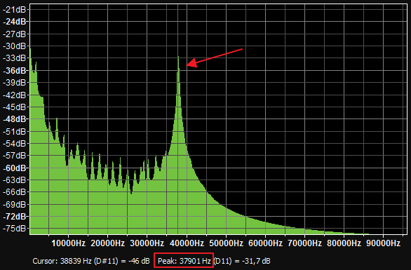 IR waveform spectrum analysis IR waveform spectrum analysis - Audacity