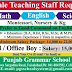The Punjab Grammar School Faisalabad Jobs