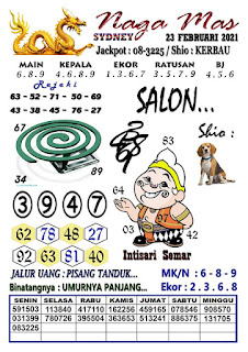 Prediksi Syair Sydney 23 Februari 2021 Syair Togel Sdy Keraton4d Prediksi Syair Sydney 23 Februari 2021 Syair Togel Sdy Keraton4d