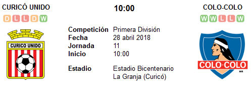 Curicó Unido vs Colo Colo en VIVO Curicó Unido vs Colo Colo en VIVO