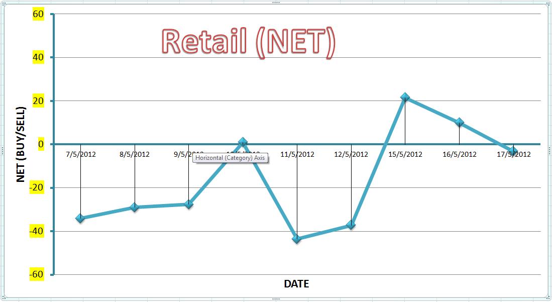 Binary option lowyat