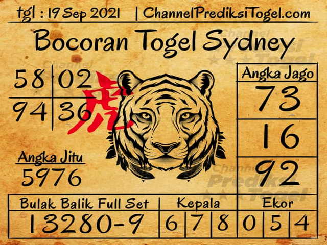 Prediksi Syair SDY Jitu Minggu 5 September 2021 SYAIRDEWA